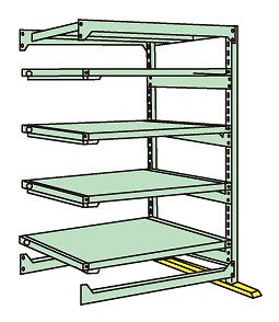 【送料都度見積 】中量スライドラック(5段:スライド4段・連結タイプ) MSR-2112L05R 186438 ※法人向け 個人宅配送不可