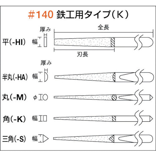 TRUSCO ダイヤモンドヤスリ 鉄工用#140 角 1本入 全長200mm(8本組サイズ) GK-8-K