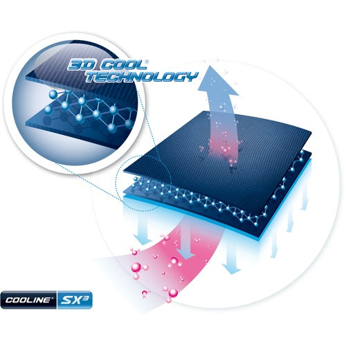E-COOLINE ベストXL 持続冷却 SX3テクノロジー 27101019-100-XL