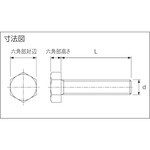 TRUSCO ポリカーボネート(PC) 六角ボルト M6X10 50本入 BPC-BTM6X10