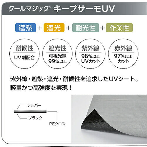 サンユー印刷 キープサーモUV 紫外線・遮熱・遮光・耐候性パレットカバー 1枚 UVSSPC121213-1