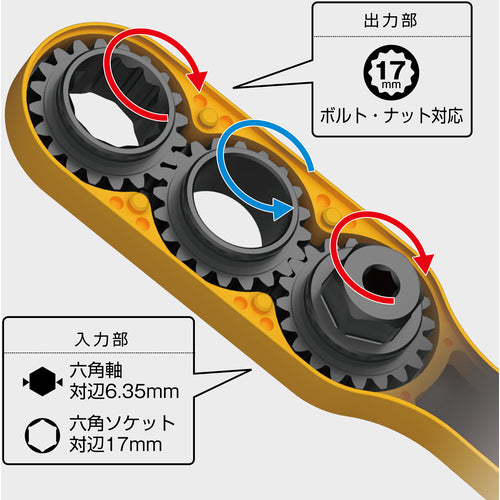 アネックス オフセットアダプター17mm ソケットセット AOA-17S1 (コピー)