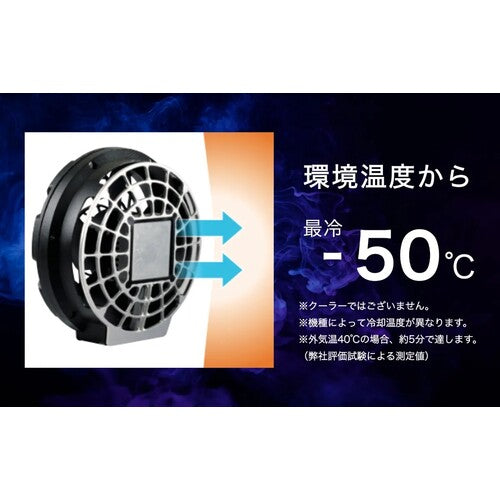 Cross−fan Ex50 ペルチェ冷却プレート付E/Fファン ハイエンドモデル SKT-CS53