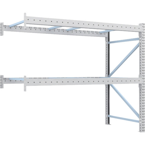【送料都度見積】TRUSCO 重量パレットラック1トン2500×1100×H2000 2段 連結 1D-20B25-11-2B