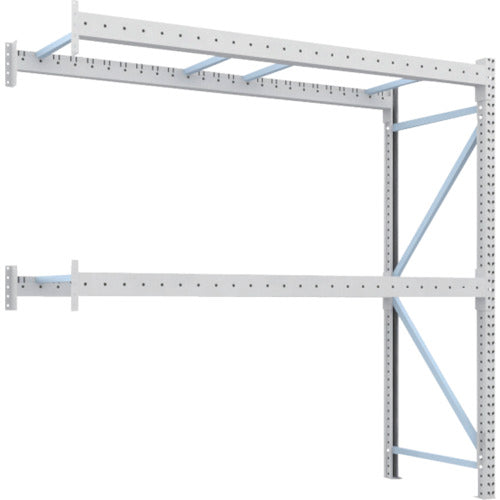【送料都度見積】TRUSCO 重量パレットラック1トン2500×900×H2500 2段 連結 1D-25B25-09-2B