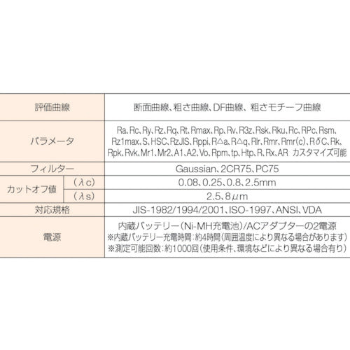 ミツトヨ 現場形表面粗さ測定機サーフテスト０．７５ｍＮ（１７８－５６０－１１） SJ2100.75MN