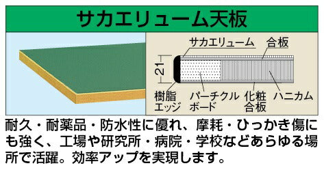 軽量作業台ＫＫタイプ KK-57FN 039131 ※法人向け 個人宅配送不可