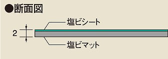 【要送料】 ワゴン用オプション平板マット HW-KM 525682 ※法人向け 個人宅配送不可