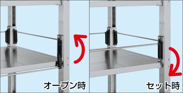 【要送料】 ステンレスラック用コボレ止め（奥行タイプ） SLN-60KSU 584114 ※法人向け 個人宅配送不可