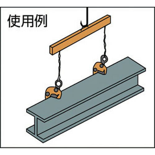 スーパー 自在型横吊クランプ（容量：０．３５ｔｏｎ） GVC0.35E