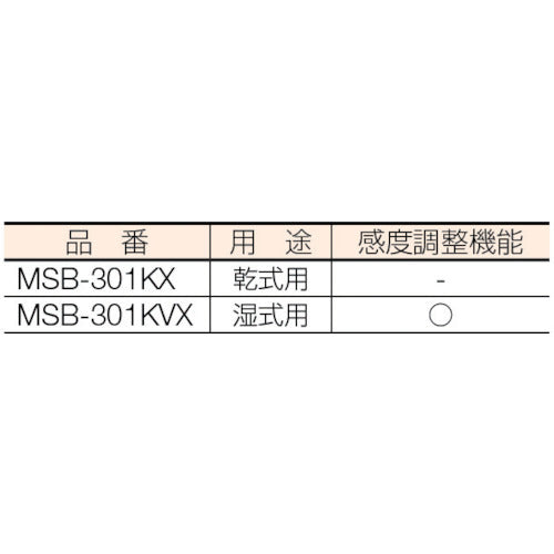 ハタヤ メタルセンサー（金属感知機能付）リール 単相１００Ｖ接地付 ３０ｍ MSB-301KX