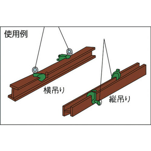 日本クランプ 横つり・縦つり兼用型クランプ ABJ-0.75