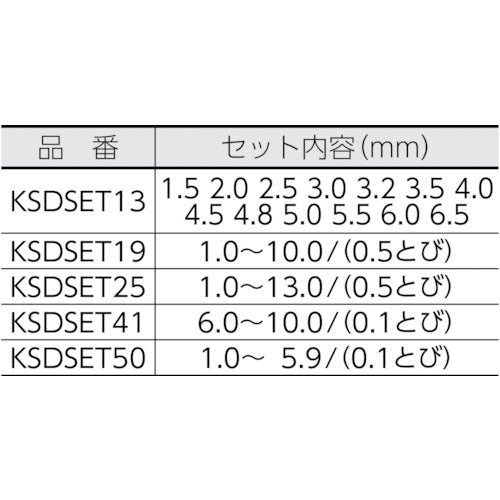 三菱Ｋ ＫＳＤＳＥＴ ステンレス用 コバルトハイスドリルセット（スチールケース１３本入） KSDSET13