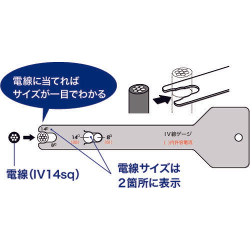 デンサン ケーブルゲージ DI-IV16