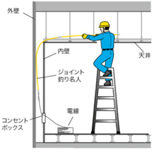 デンサン ジョイント釣り名人スリム JF-450