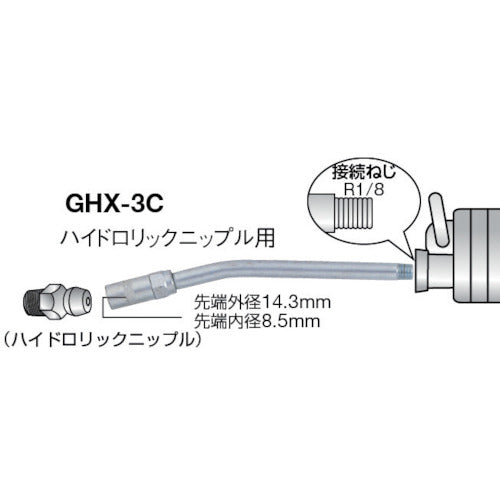 ＴＲＵＳＣＯ ハイドロチャックノズル １７０ｍｍ GHX-3C