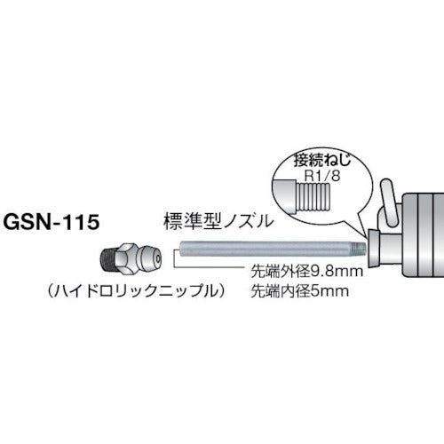 ＴＲＵＳＣＯ 標準型ストレートノズル １１５ｍｍ GSN-115