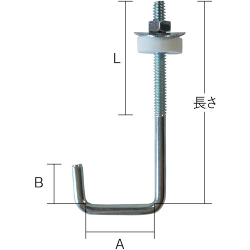ダイドーハント チャンネルボルトセット １／４Ｘ４５Ｘ１２５ １０本入り 10102278