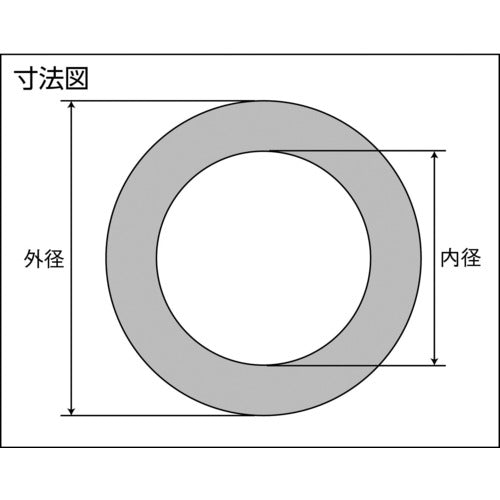 ニチアス　ジョイントシートガスケット　ＴＯＭＢＯ　ＮＯ．１１２０　内面　呼び径（Ａ）：１５ 1120-5K-15A-1.5T-RF