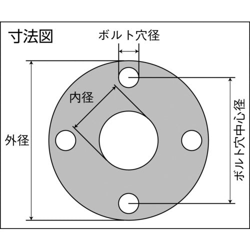 ニチアス　ジョイントシートガスケット　ＴＯＭＢＯ　ＮＯ．１１２０　全面　呼び径（Ａ）：１５ 1120-5K-15A-1.5T-FF