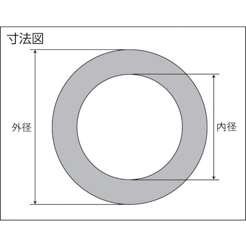 ニチアス　ジョイントシートガスケット　ＴＯＭＢＯ　ＮＯ．１１２０　内面　呼び径（Ａ）：５０ 1120-5K-50A-2T-RF