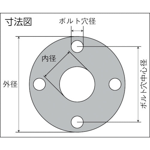 ニチアス　ジョイントシートガスケット　ＴＯＭＢＯ　ＮＯ．１１２０　全面　呼び径（Ａ）：２０ 1120-5K-20A-3T-FF