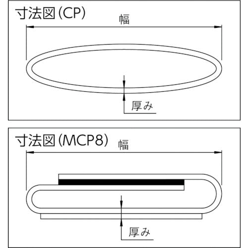 ＴＲＵＳＣＯ ベルトスリング用コーナーパット １００ｍｍ幅用 CP-100