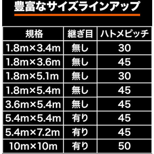 ＴＲＵＳＣＯ 防炎シートα軽量 幅１．８ｍＸ長さ３．４ｍ グレー GBS-1834A-GY