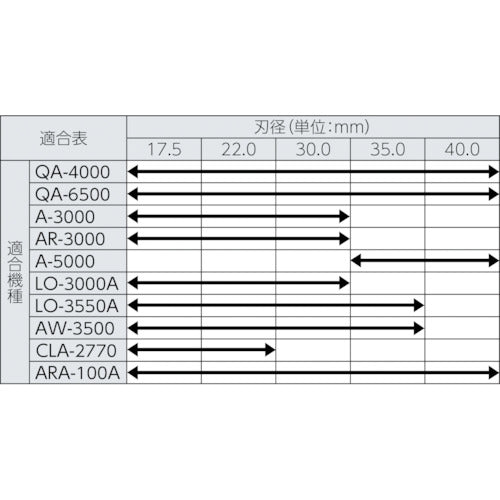 日東 ジェットブローチ ワンタッチタイプ １７．５Ｘ３５Ｌ １６３８１ NO.16381