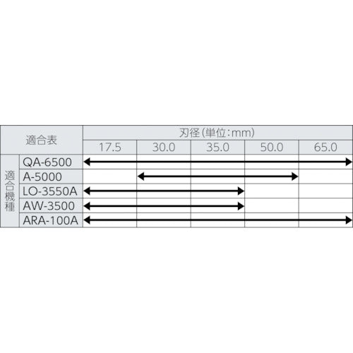 日東 ジエットブローチ ワンタッチタイプ １７．５Ｘ５０Ｌ １６４０１ NO.16401