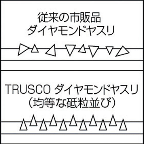 ＴＲＵＳＣＯ ダイヤモンドヤスリ 鉄工用＃１４０ 角 １本入 全長２１５ｍｍ（５本組サイズ） GK-5-K