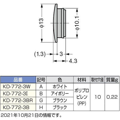 スガツネ工業 （１２００４１０８１）ＫＤ－７７２－３ＢＲ多目的穴埋めキャップ KD-772-3BR