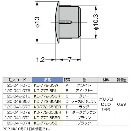 ＳＵＧＡＴＳＵＮＥ　（１２００４１０７５）ＫＤ－７７２－６５Ｉ　多目的穴埋めキャップ　Φ１０穴用 KD-772-65I