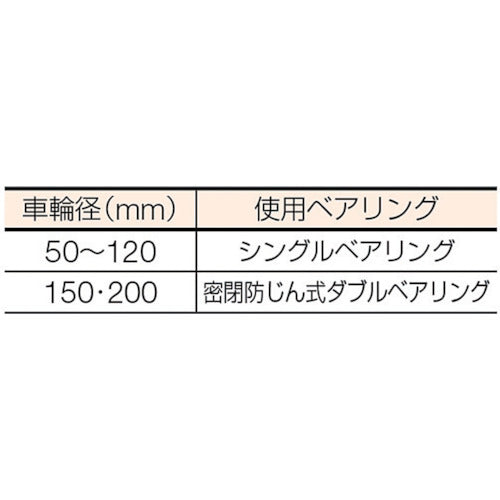 マルコン マルコン枠付重量車 １０５ｍｍ Ｖ型 C-2000-105