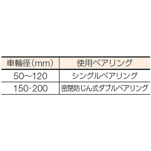 マルコン マルコン枠付重量車 １０５ｍｍ コ型 C-2350-105