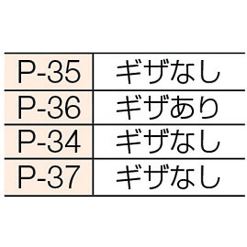 ＨＯＺＡＮ ミニチュアラジオぺンチ １２５ｍｍ ローレット付き P-36