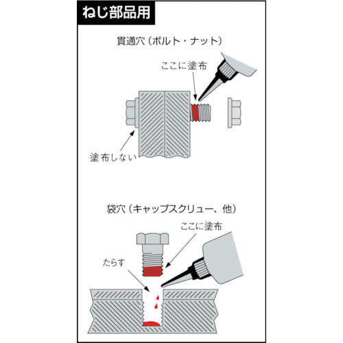 ロックタイト ネジロック剤 ２４３ ５０ｍｌ 243-50