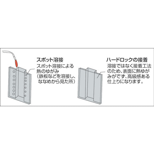 デンカ　ハードロック　２ｋｇセット C351K-10