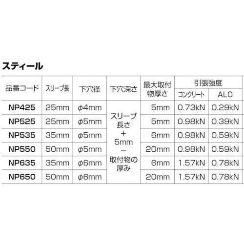 エビ ネイルプラグ（１５０本入） ５Ｘ５０ｍｍ NP550