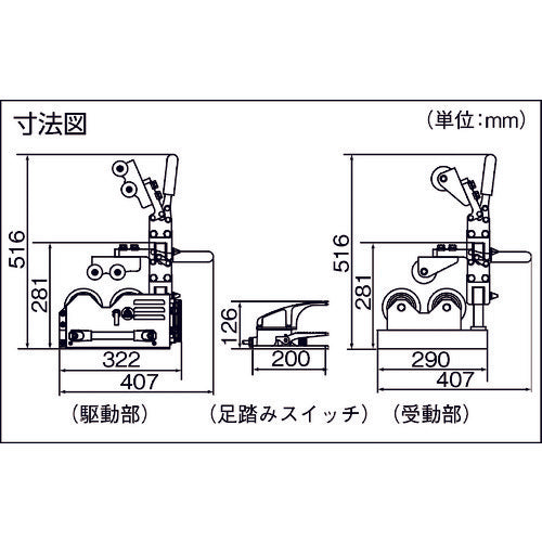 育良 ウェルドローラー（４０５１０） ISK-WR125E