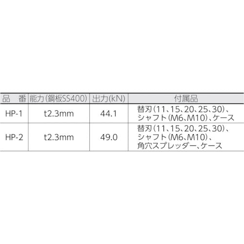 亀倉　パワーマンジュニア HP-1