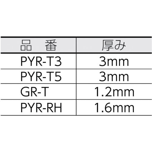 ＴＲＵＳＣＯ パイク溶接保護具 腕カバー PYR-UK