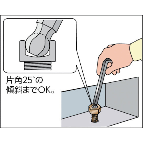 ＴＲＵＳＣＯ ボールポイント六角棒レンチセット ７本組 GXB-7S