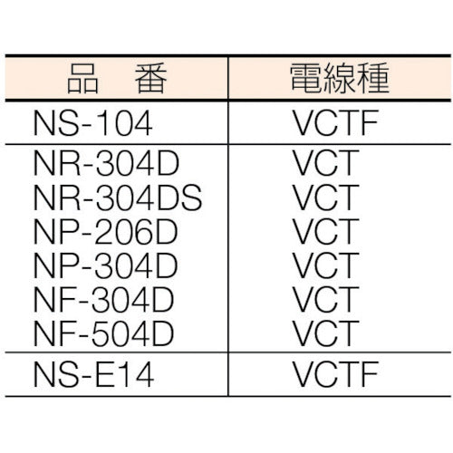 日動 電工ドラム １００Ｖ アースなし ３０ｍ NR-304D