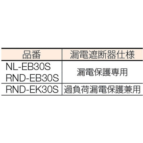 日動 電工ドラム びっくリール 漏電保護専用ブレーカ付 ３０ｍ RND-EB30S