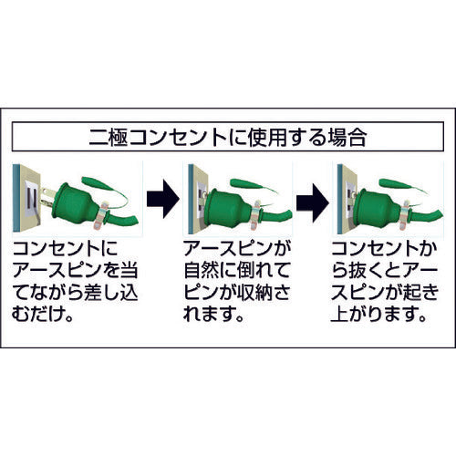 日動 電工ドラム アース付 ３０ｍ NF-E34