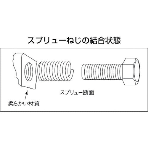 スプリュー Ｍ４Ｘ０．７ｍｍ M4-0.7X1DNS