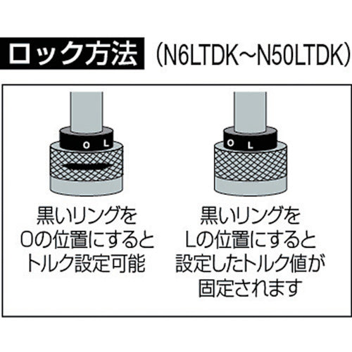 カノン 空転式トルクドライバー ＣＮ６０ＬＴＤＫ CN60LTDK