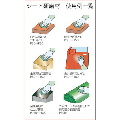 ＴＲＵＳＣＯ シートペーパー ＃６０ GBS-60