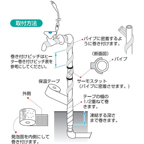 ＳＡＮＥＩ 水道凍結防止ヒーター PR551-3M